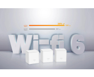 TENDA Nova EX3 3-PACK (1500Mb/s a/b/g/n/ac/ax) Nova EX3 (3-PACK) - 1356618 - zdjęcie 6